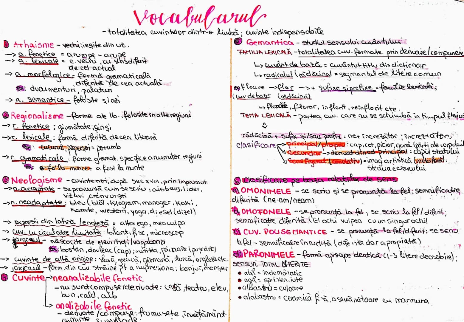 Vocabularul
- totalitatea cuvintelor dintr-o limbă; cuvinte indispensabile
Arhaisme - vechi; ieşite din ut.
-> a. fenetice
→→a. lexicale = e
