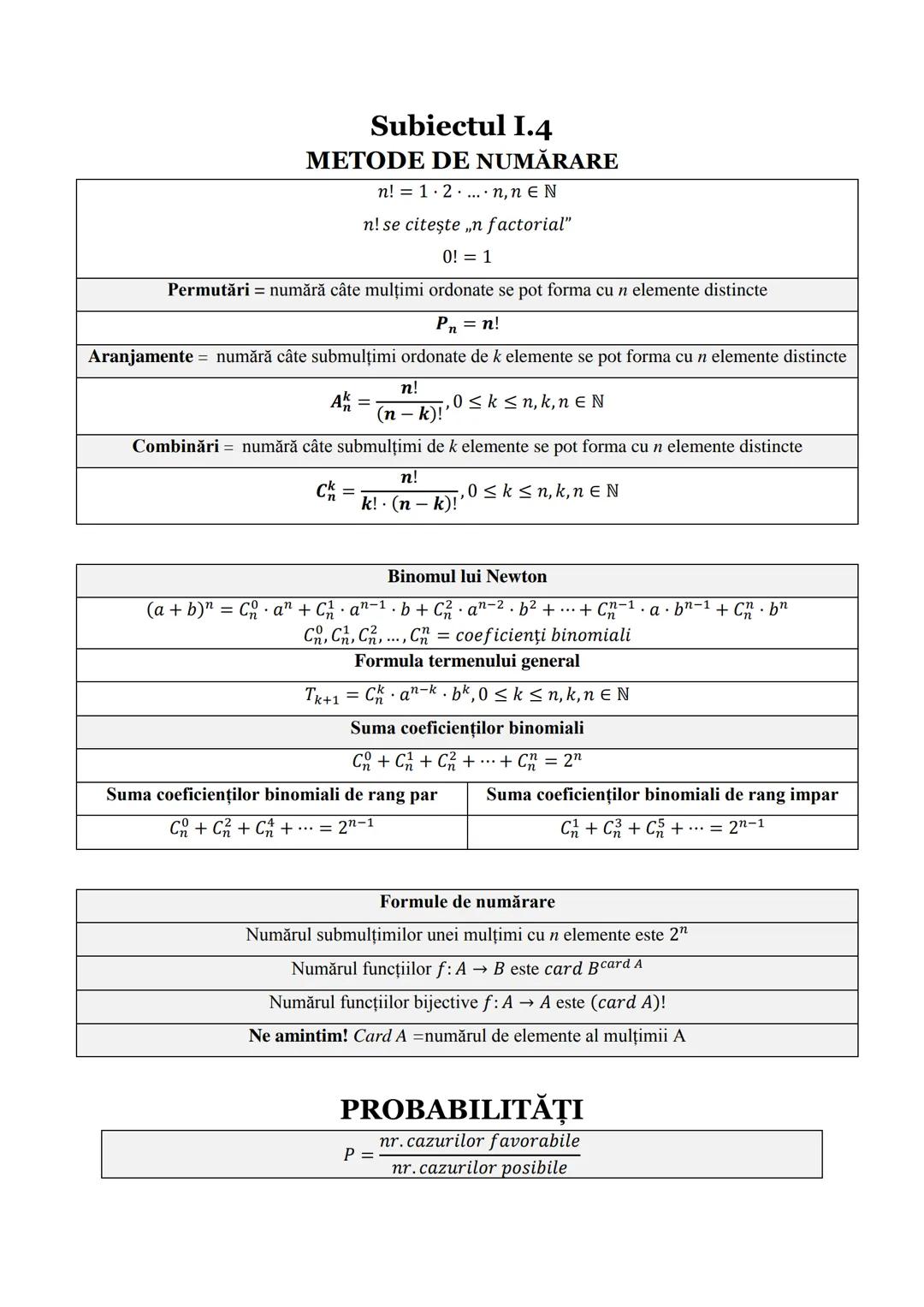 ARITMETICE
Subiectul I.1
PROGRESII
GEOMETRICE
(an)n≥1 ↔ a1, a2,..., an,...
(bn)n≥1 ↔ b1, b2,..., bn,...
Notaţii
(termenul general al progres