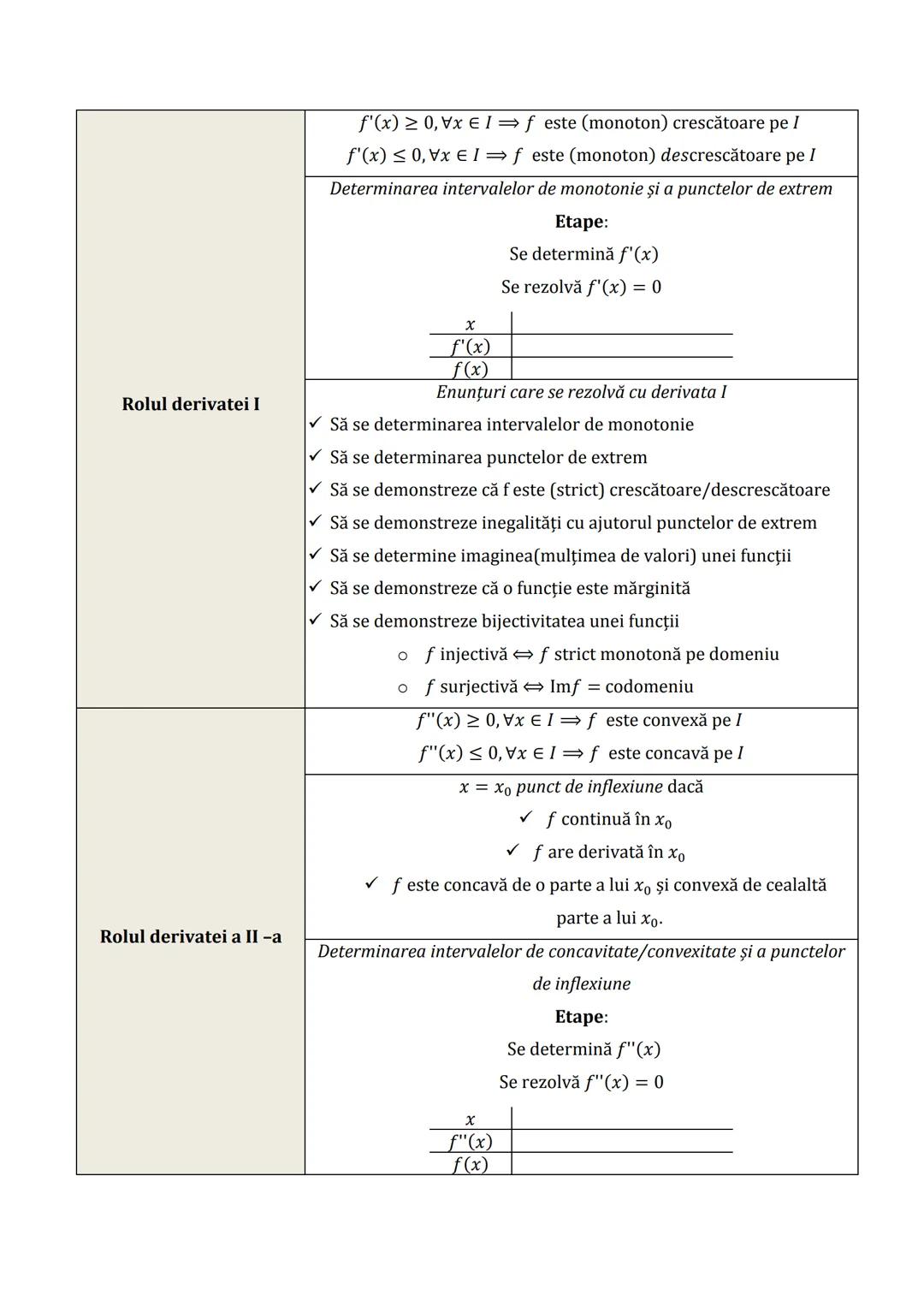 ARITMETICE
Subiectul I.1
PROGRESII
GEOMETRICE
(an)n≥1 ↔ a1, a2,..., an,...
(bn)n≥1 ↔ b1, b2,..., bn,...
Notaţii
(termenul general al progres