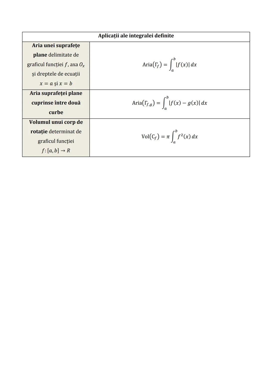 ARITMETICE
Subiectul I.1
PROGRESII
GEOMETRICE
(an)n≥1 ↔ a1, a2,..., an,...
(bn)n≥1 ↔ b1, b2,..., bn,...
Notaţii
(termenul general al progres