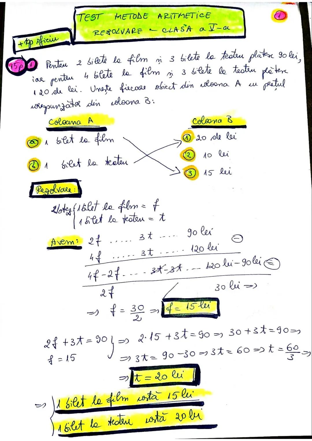+ Ap oficiu
TEST METODE ARITMETICE
RESOLVARE CLASA a I-a
500 Pentan 2 bilete le film si 3 bilete la teatru platesc go lei,
iar pentru 4 bile