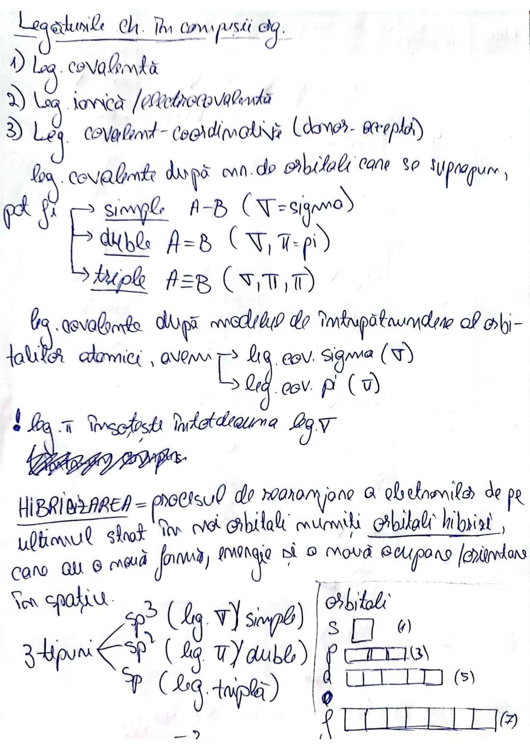 Introducerea în chimia
= organică
Chimia organică = știința care studiază compoziția, struc-
tura, proprietățile substanțelor, precum și
rel
