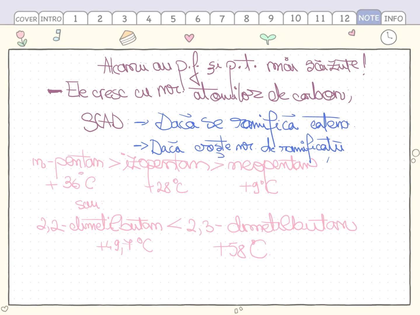 # Seaside coconut tree
*Hidreamburi*
NOTEBOOK
~Damaris~ Alcamii → NE=0 CnH2n+2
• sunt hidrocarburi
1. Alifatice
2. ACILICE
3. SATURATE
S