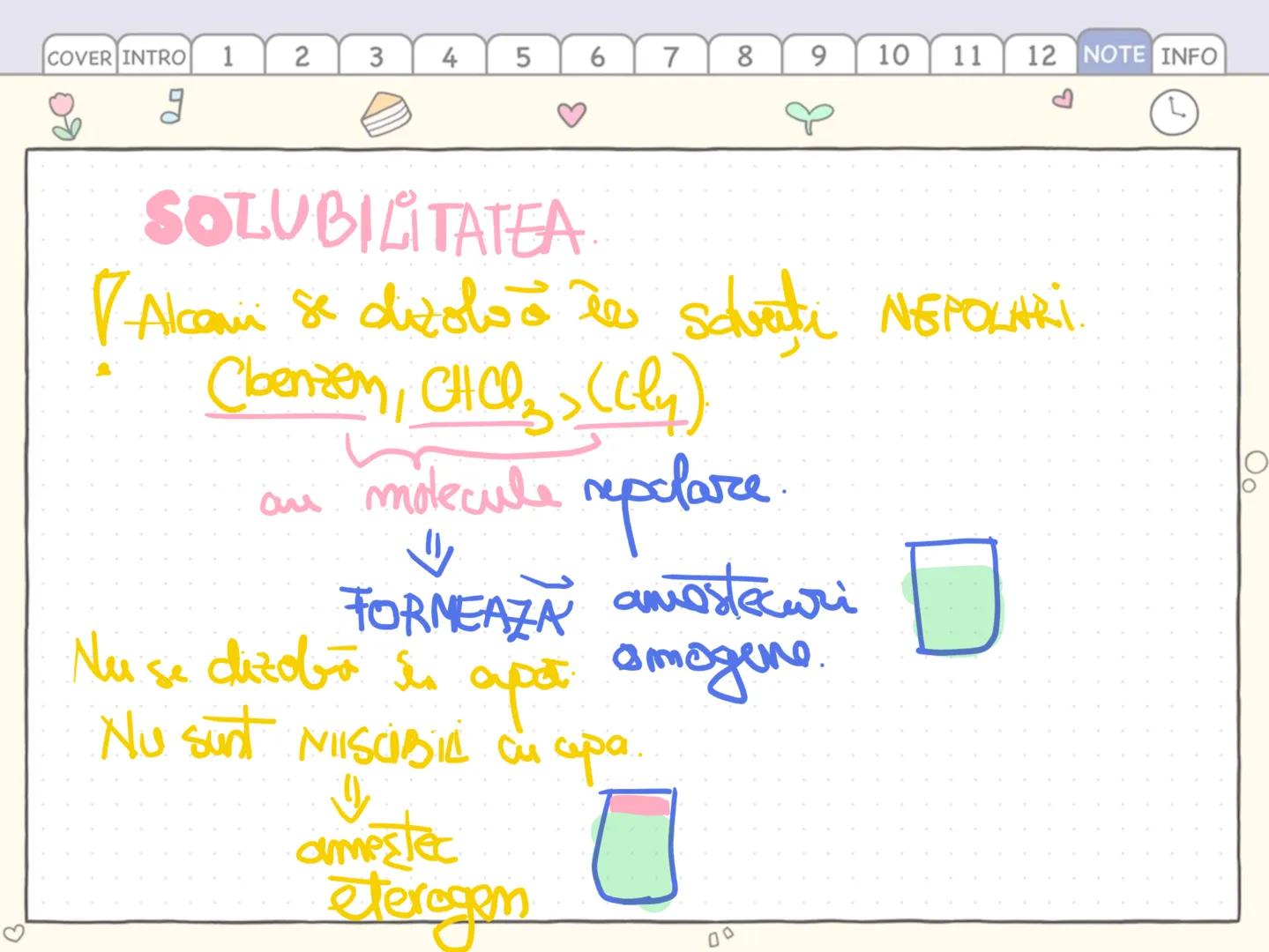 # Seaside coconut tree
*Hidreamburi*
NOTEBOOK
~Damaris~ Alcamii → NE=0 CnH2n+2
• sunt hidrocarburi
1. Alifatice
2. ACILICE
3. SATURATE
S