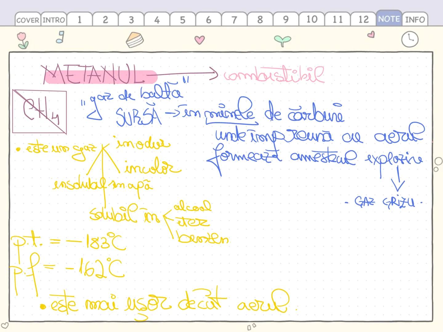 # Seaside coconut tree
*Hidreamburi*
NOTEBOOK
~Damaris~ Alcamii → NE=0 CnH2n+2
• sunt hidrocarburi
1. Alifatice
2. ACILICE
3. SATURATE
S