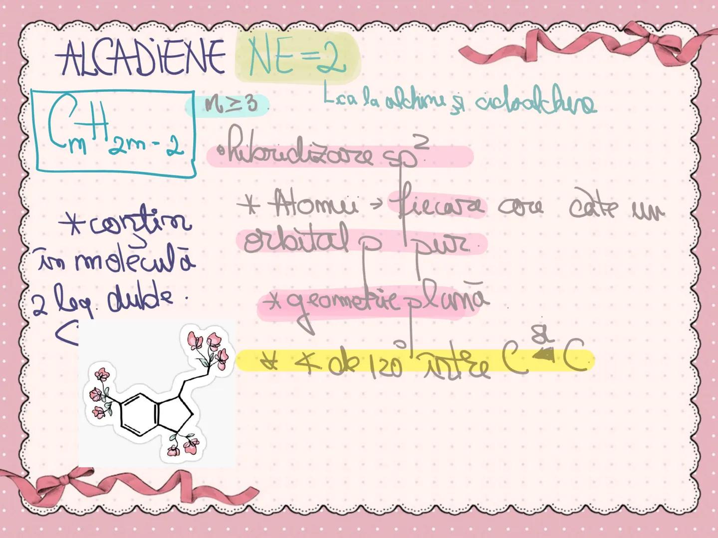 # Seaside coconut tree
*Hidreamburi*
NOTEBOOK
~Damaris~ Alcamii → NE=0 CnH2n+2
• sunt hidrocarburi
1. Alifatice
2. ACILICE
3. SATURATE
S
