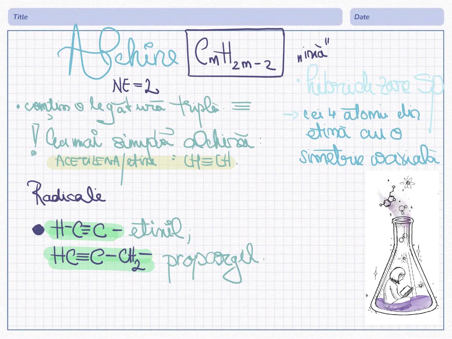 # Seaside coconut tree
*Hidreamburi*
NOTEBOOK
~Damaris~ Alcamii → NE=0 CnH2n+2
• sunt hidrocarburi
1. Alifatice
2. ACILICE
3. SATURATE
S