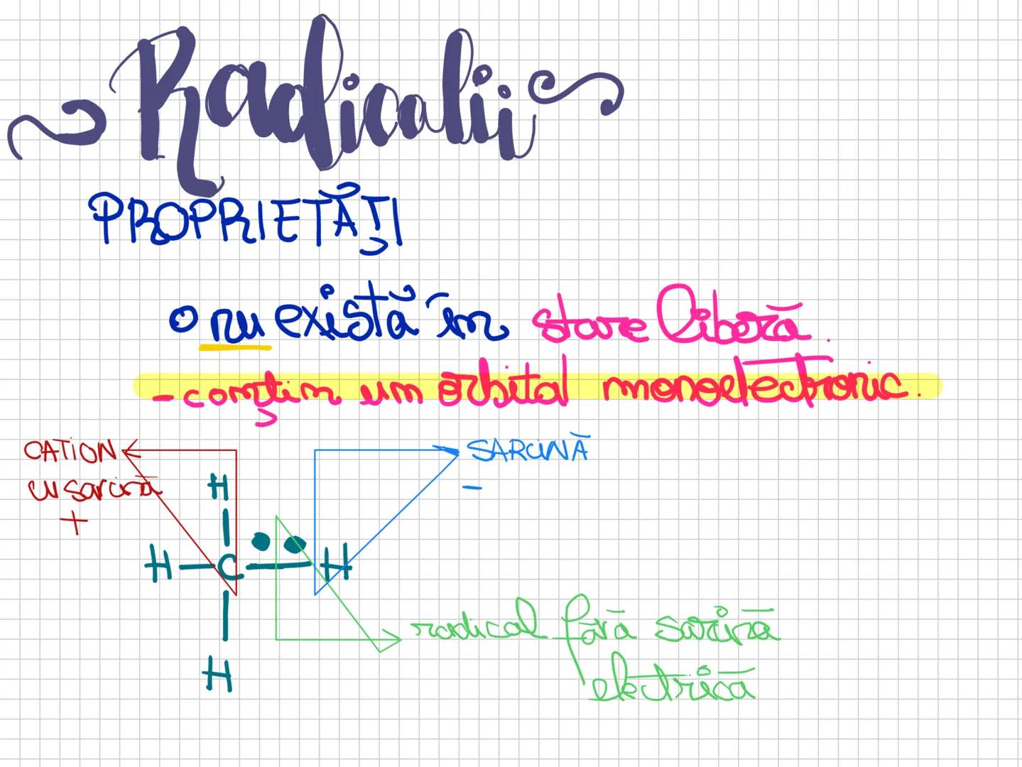 # Seaside coconut tree
*Hidreamburi*
NOTEBOOK
~Damaris~ Alcamii → NE=0 CnH2n+2
• sunt hidrocarburi
1. Alifatice
2. ACILICE
3. SATURATE
S