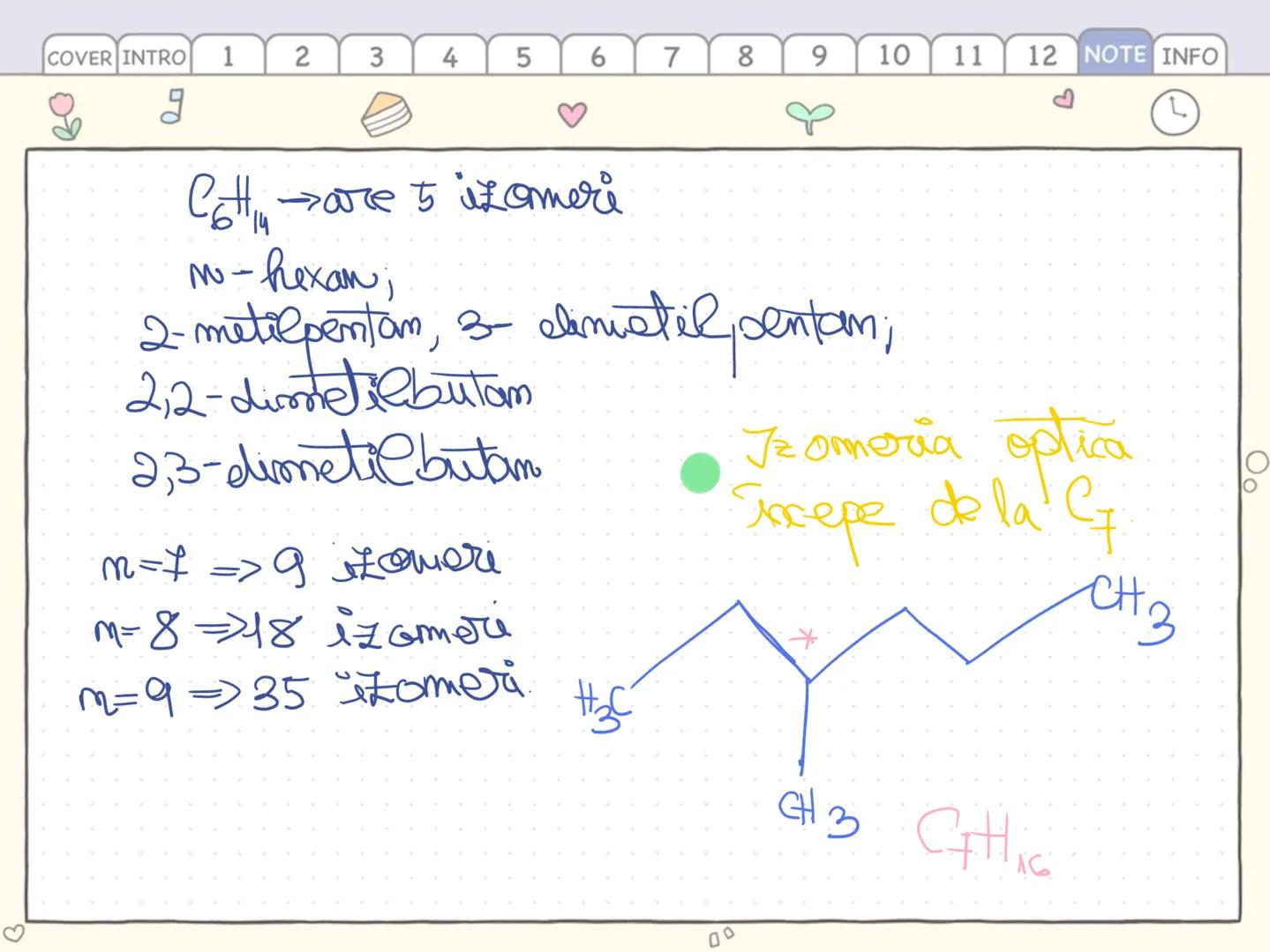 # Seaside coconut tree
*Hidreamburi*
NOTEBOOK
~Damaris~ Alcamii → NE=0 CnH2n+2
• sunt hidrocarburi
1. Alifatice
2. ACILICE
3. SATURATE
S