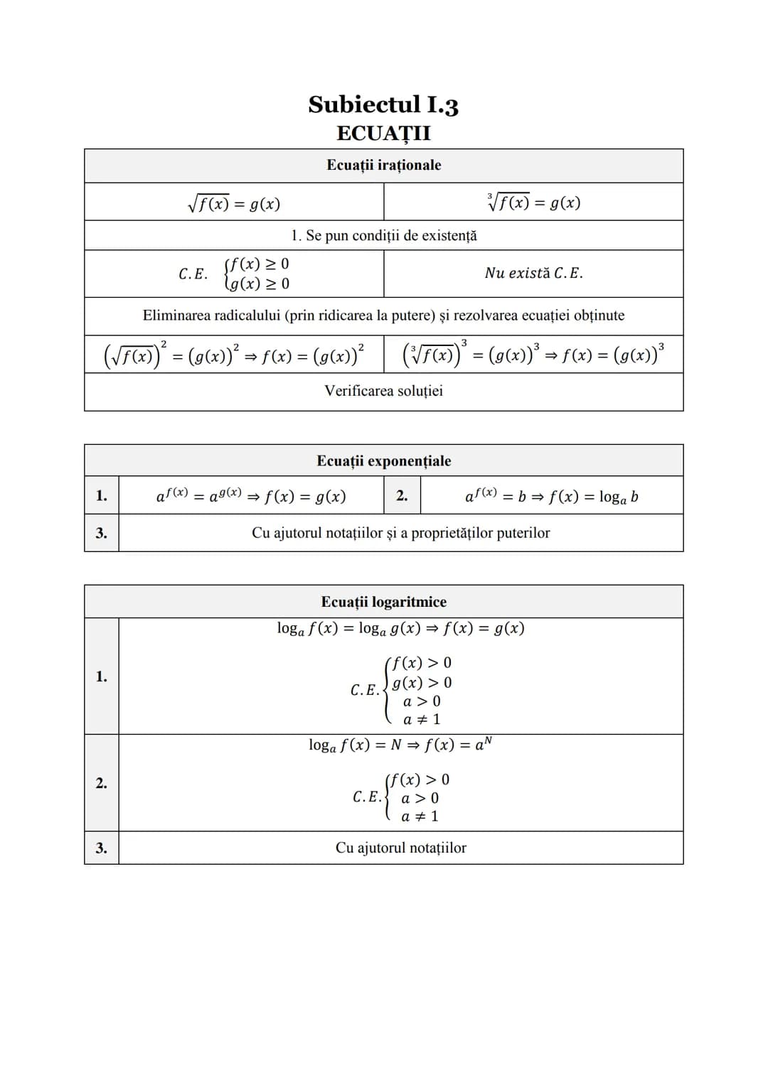--- OCR Start ---
an =
ARITMETICE
Subiectul I.1
PROGRESII
Notaţii
(an)n≥1 ↔ a1, a2,..., an,...
(termenul general al progresiei
sau
termenul