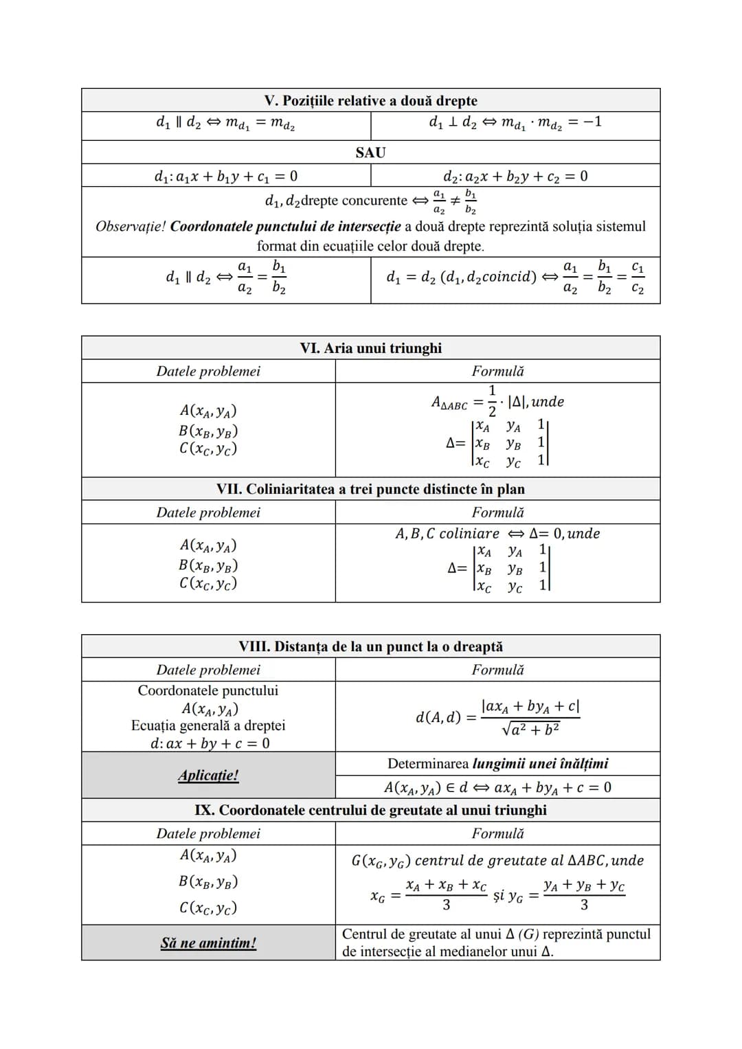 --- OCR Start ---
an =
ARITMETICE
Subiectul I.1
PROGRESII
Notaţii
(an)n≥1 ↔ a1, a2,..., an,...
(termenul general al progresiei
sau
termenul