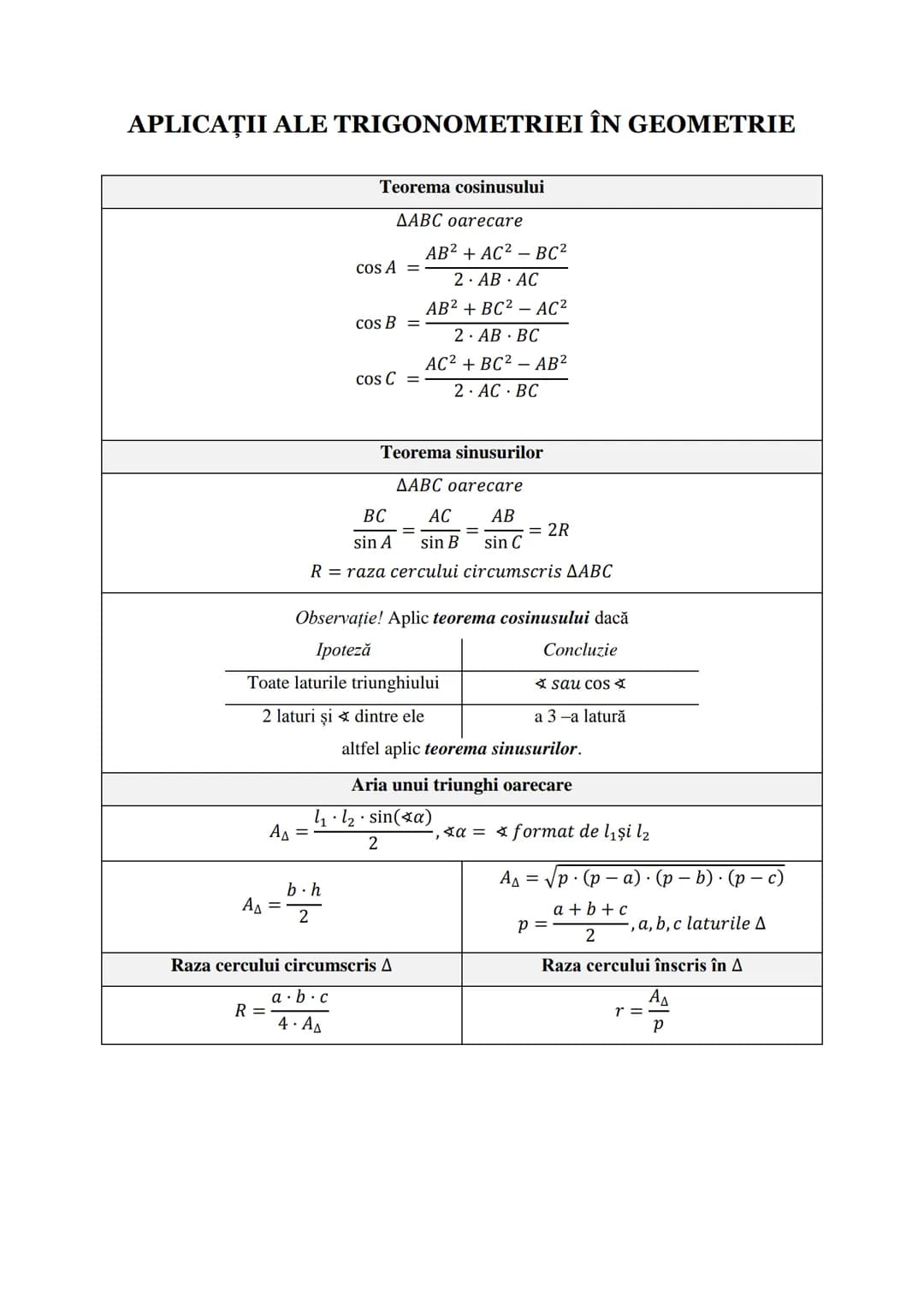 --- OCR Start ---
an =
ARITMETICE
Subiectul I.1
PROGRESII
Notaţii
(an)n≥1 ↔ a1, a2,..., an,...
(termenul general al progresiei
sau
termenul