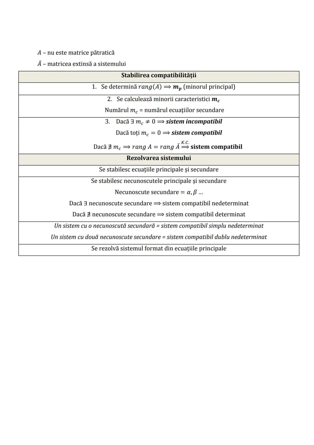 --- OCR Start ---
an =
ARITMETICE
Subiectul I.1
PROGRESII
Notaţii
(an)n≥1 ↔ a1, a2,..., an,...
(termenul general al progresiei
sau
termenul