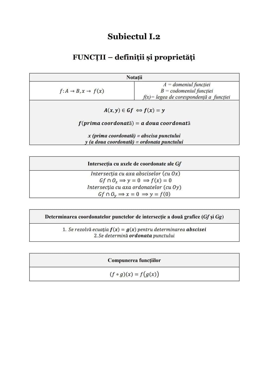 --- OCR Start ---
an =
ARITMETICE
Subiectul I.1
PROGRESII
Notaţii
(an)n≥1 ↔ a1, a2,..., an,...
(termenul general al progresiei
sau
termenul