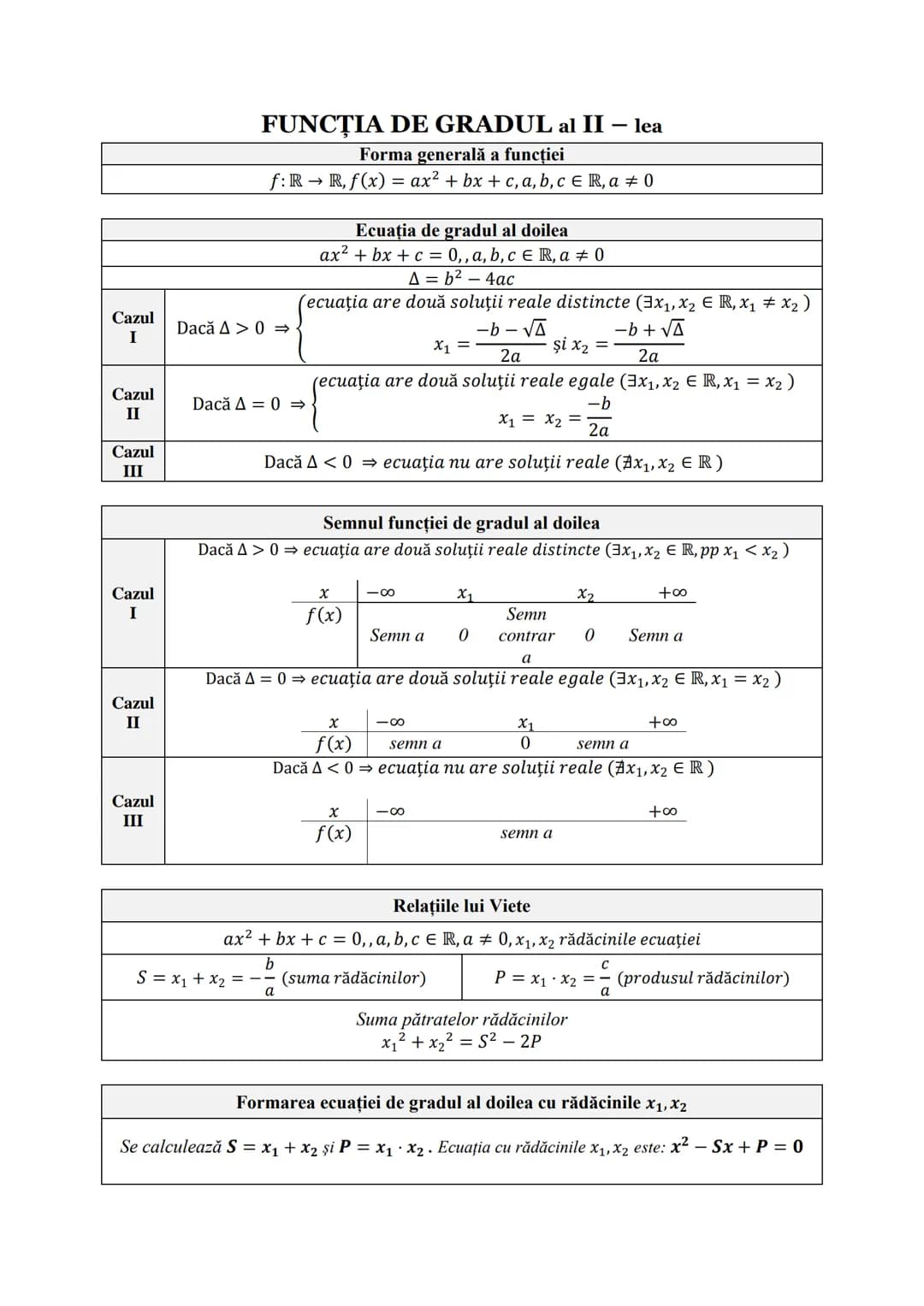 --- OCR Start ---
an =
ARITMETICE
Subiectul I.1
PROGRESII
Notaţii
(an)n≥1 ↔ a1, a2,..., an,...
(termenul general al progresiei
sau
termenul