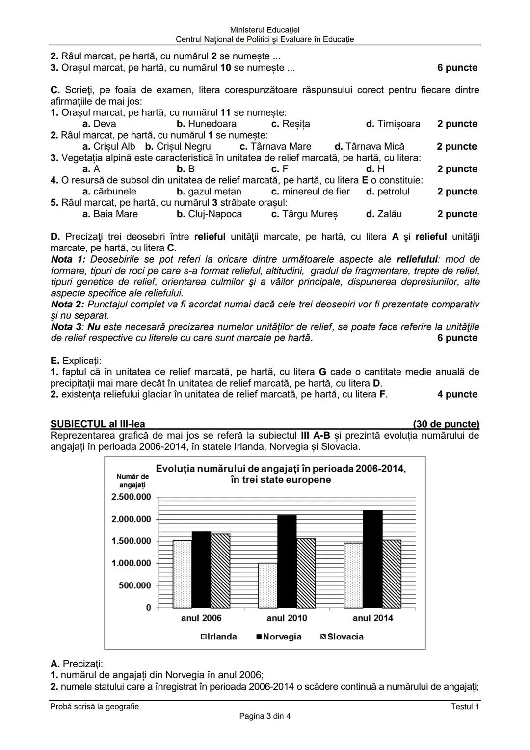 Ministerul Educaţiei
Centrul Naţional de Politici şi Evaluare în Educație
Examenul naţional de bacalaureat 2021
Proba E. d)
Geografie
Testul