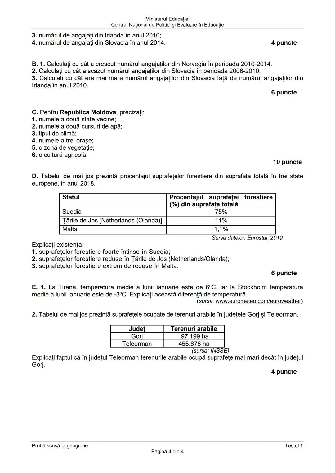 Ministerul Educaţiei
Centrul Naţional de Politici şi Evaluare în Educație
Examenul naţional de bacalaureat 2021
Proba E. d)
Geografie
Testul