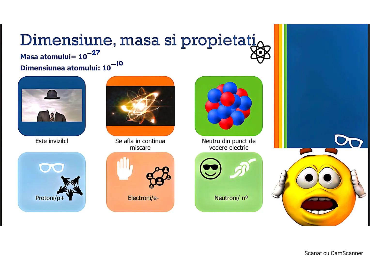 .....
Atomul
Structura atomului
Nucleul
Invelisul de electroni
Elemente si simboluri chimice
Scanat cu CamScanner Atomul- definitie
❖ "Atom"