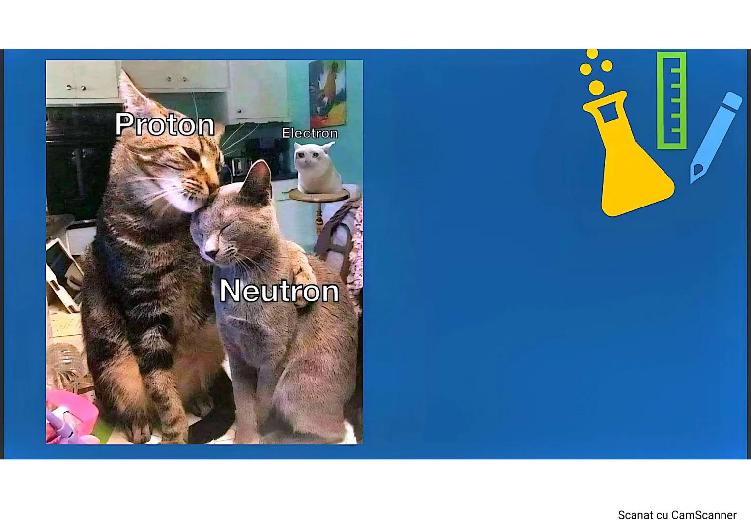 .....
Atomul
Structura atomului
Nucleul
Invelisul de electroni
Elemente si simboluri chimice
Scanat cu CamScanner Atomul- definitie
❖ "Atom"