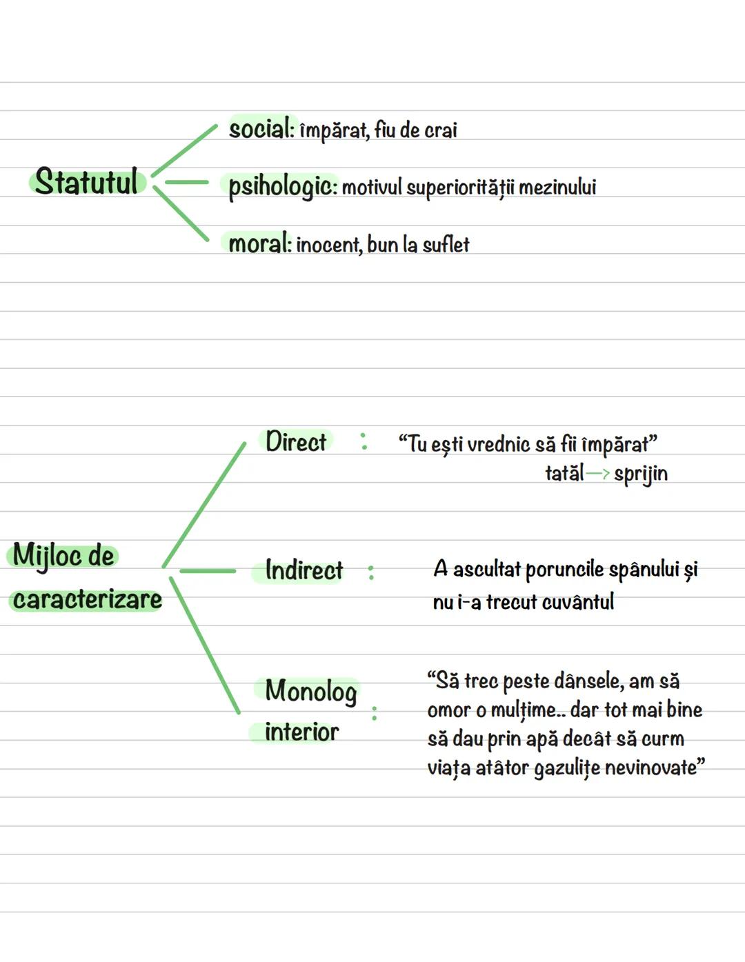 POVESTEA LUI HARAP-ALB
"Povestea lui Harap-Alb" a fost scris de Ion Creanga si este un basm cult publicat
in revista "Convorbiri literare"