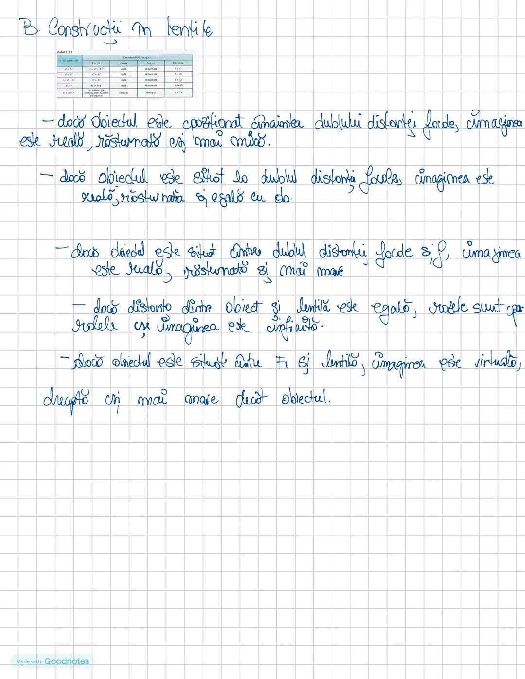 # Optica. Fononene oplici geomedie
Optica = Shinto care Studiază lumina si Leuamenele ei.
- geometra
- Fotonico/corpiusculata
- Ondulator