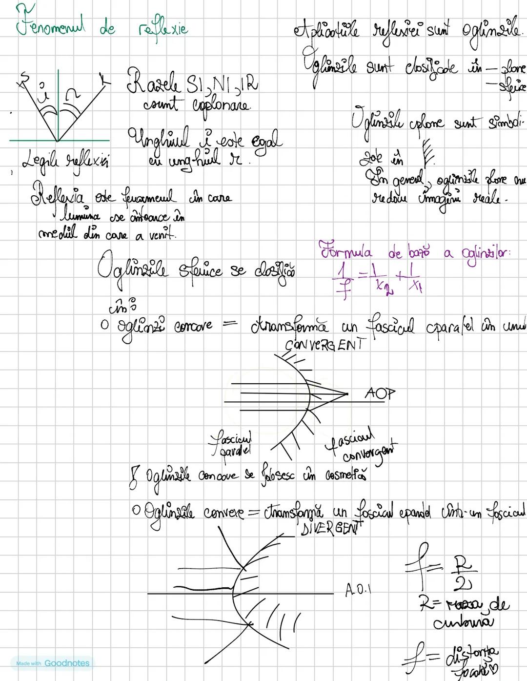 # Optica. Fononene oplici geomedie
Optica = Shinto care Studiază lumina si Leuamenele ei.
- geometra
- Fotonico/corpiusculata
- Ondulator