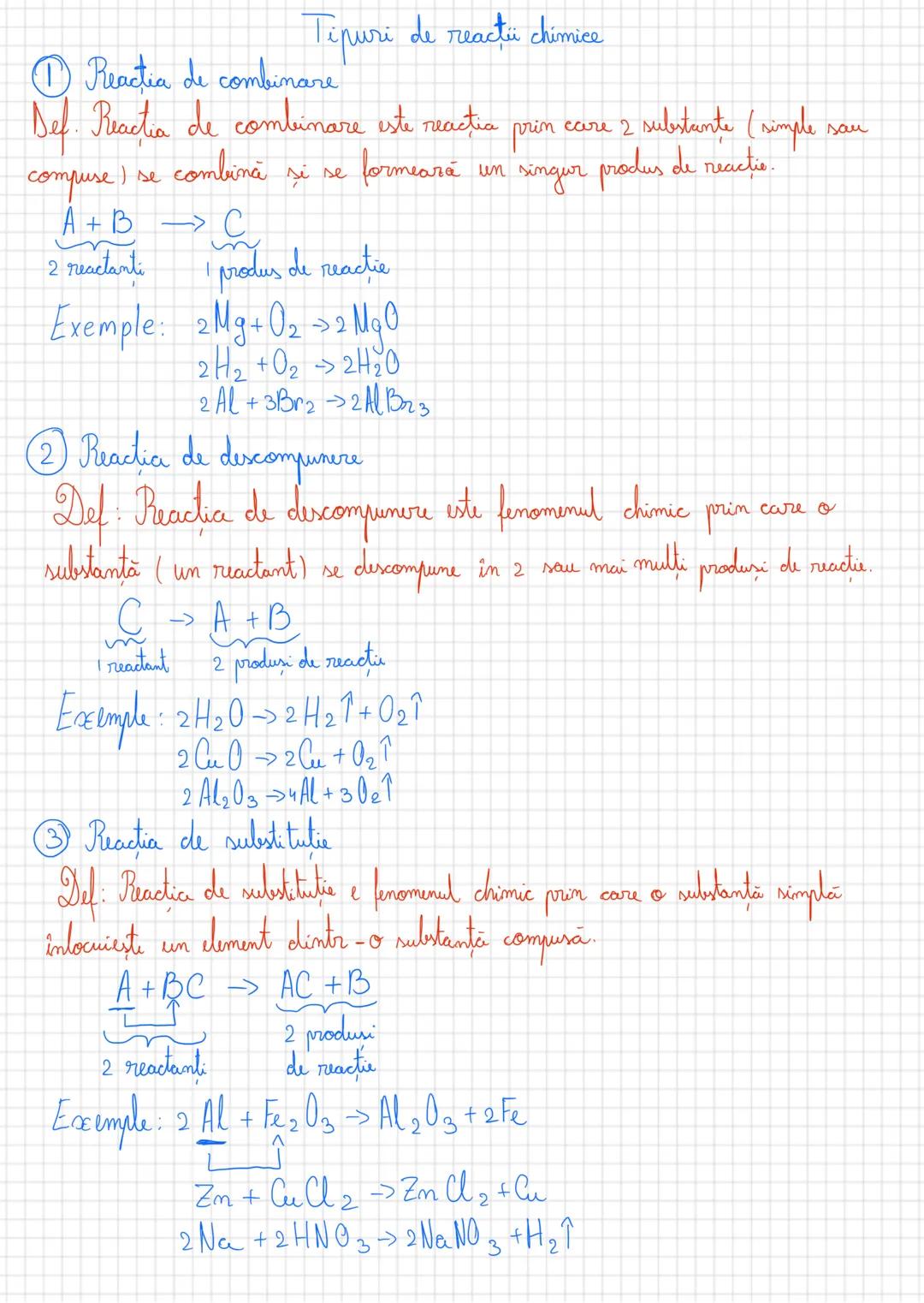 # Tipuri de reacti chimice
## Reacția de combinare
Def. Reactia de combinare este reactia prin care 2 substante (simple sau compuse) se co