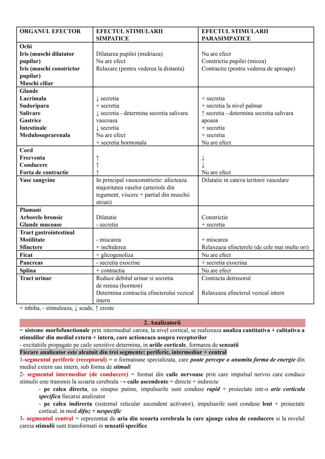 # ALCĂTUIREA CORPULUI UMAN
Topografia organelor si sistemelor de organe
- in corpul omenesc, celulele si tesuturile alcătuiesc organe si si