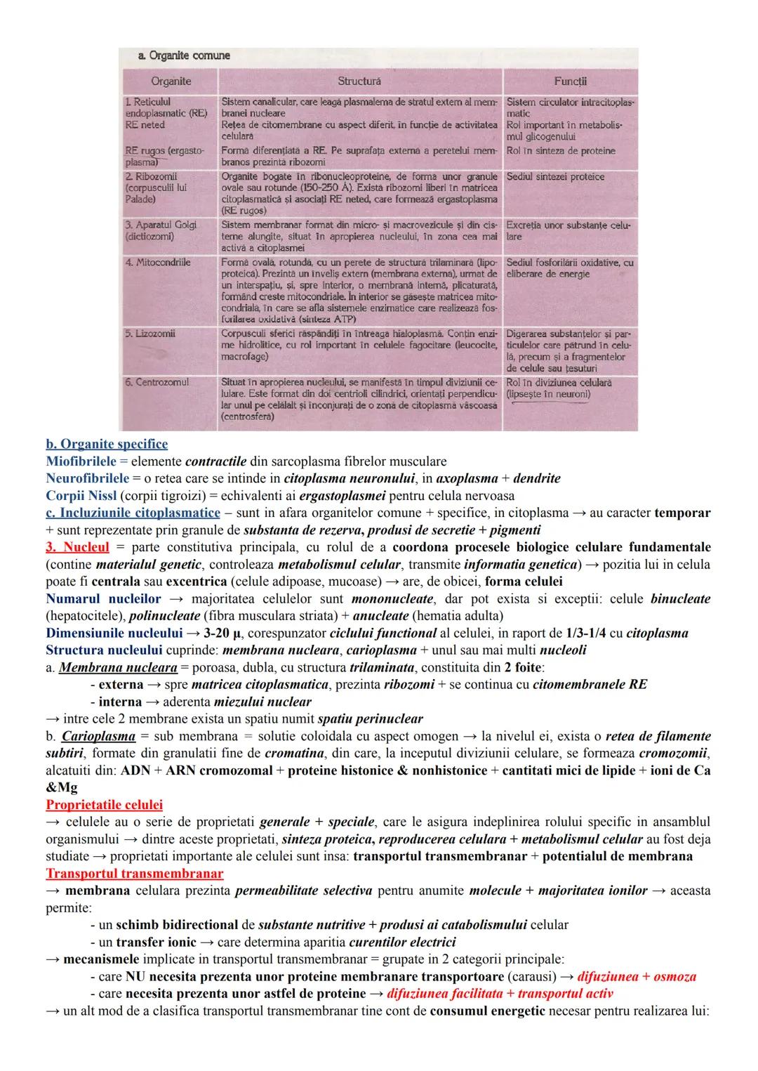 # ALCĂTUIREA CORPULUI UMAN
Topografia organelor si sistemelor de organe
- in corpul omenesc, celulele si tesuturile alcătuiesc organe si si