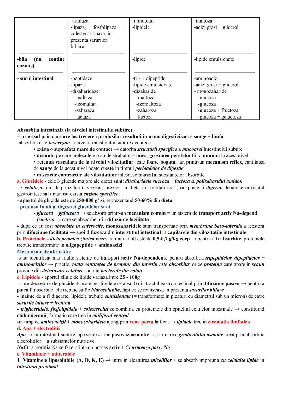 # ALCĂTUIREA CORPULUI UMAN
Topografia organelor si sistemelor de organe
- in corpul omenesc, celulele si tesuturile alcătuiesc organe si si