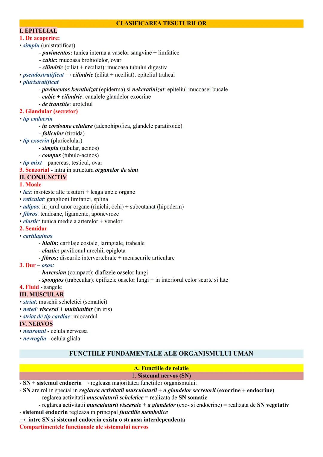 # ALCĂTUIREA CORPULUI UMAN
Topografia organelor si sistemelor de organe
- in corpul omenesc, celulele si tesuturile alcătuiesc organe si si