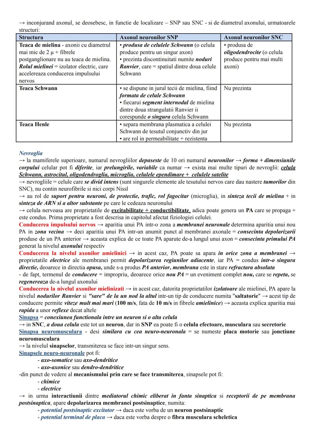 # ALCĂTUIREA CORPULUI UMAN
Topografia organelor si sistemelor de organe
- in corpul omenesc, celulele si tesuturile alcătuiesc organe si si