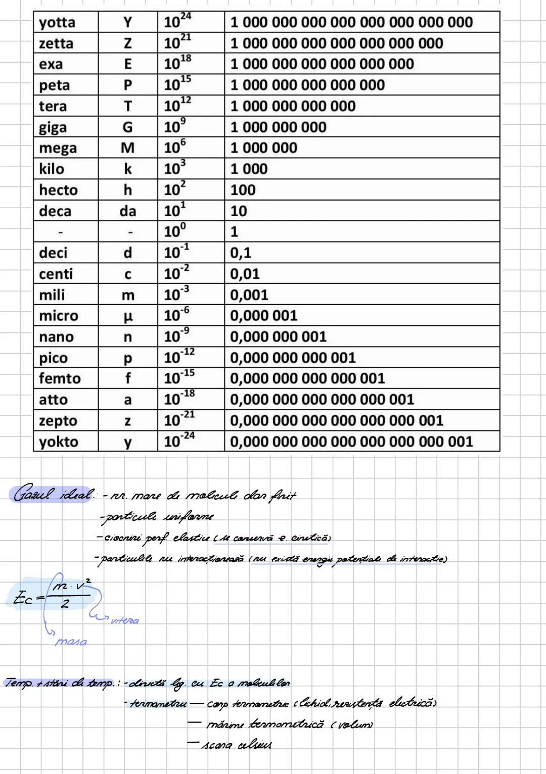 fenomen termic - agitatie ternică - la orice stare
- niscare eternă spontană
- r. mai mare = agitație mai mare
miscare lerovniană -m pon