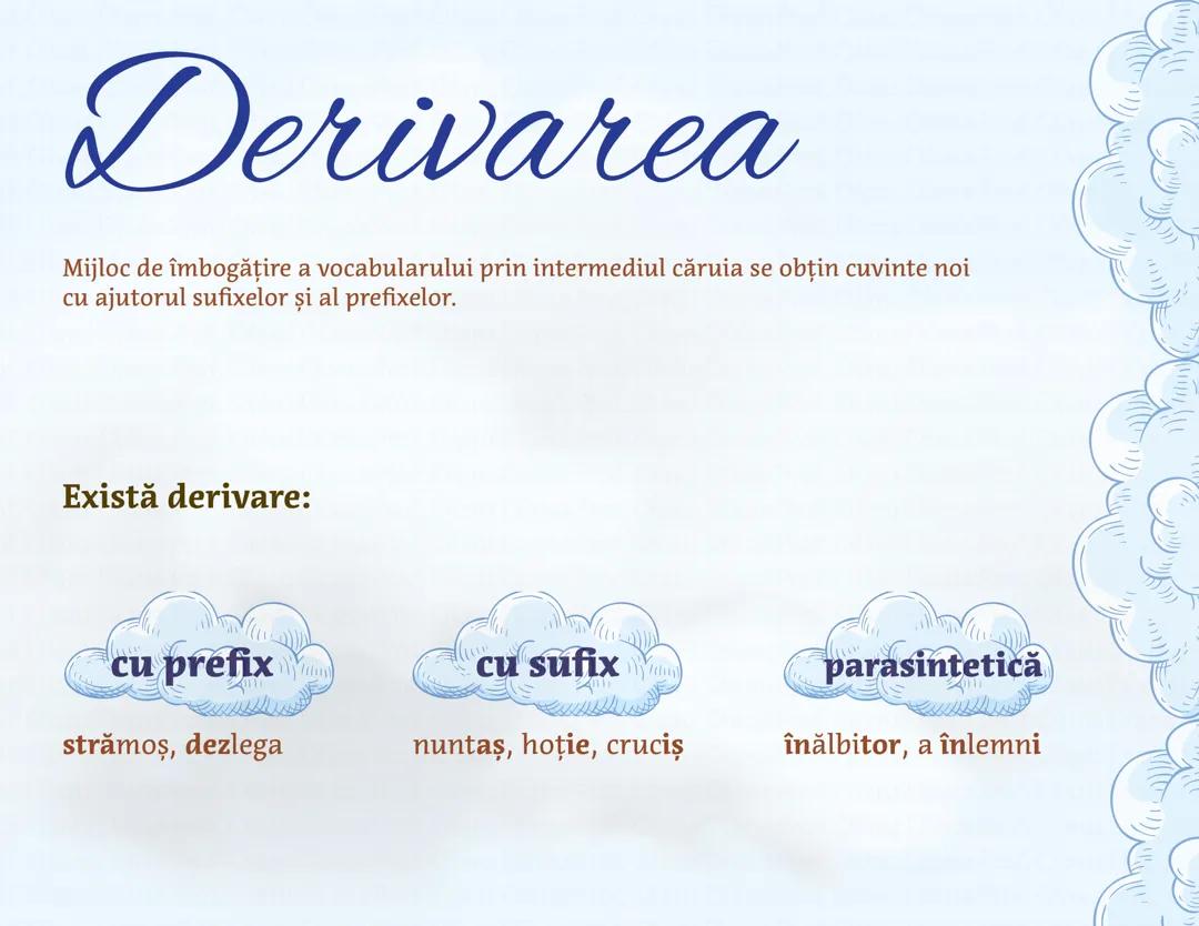 Derivarea matematică simplificată