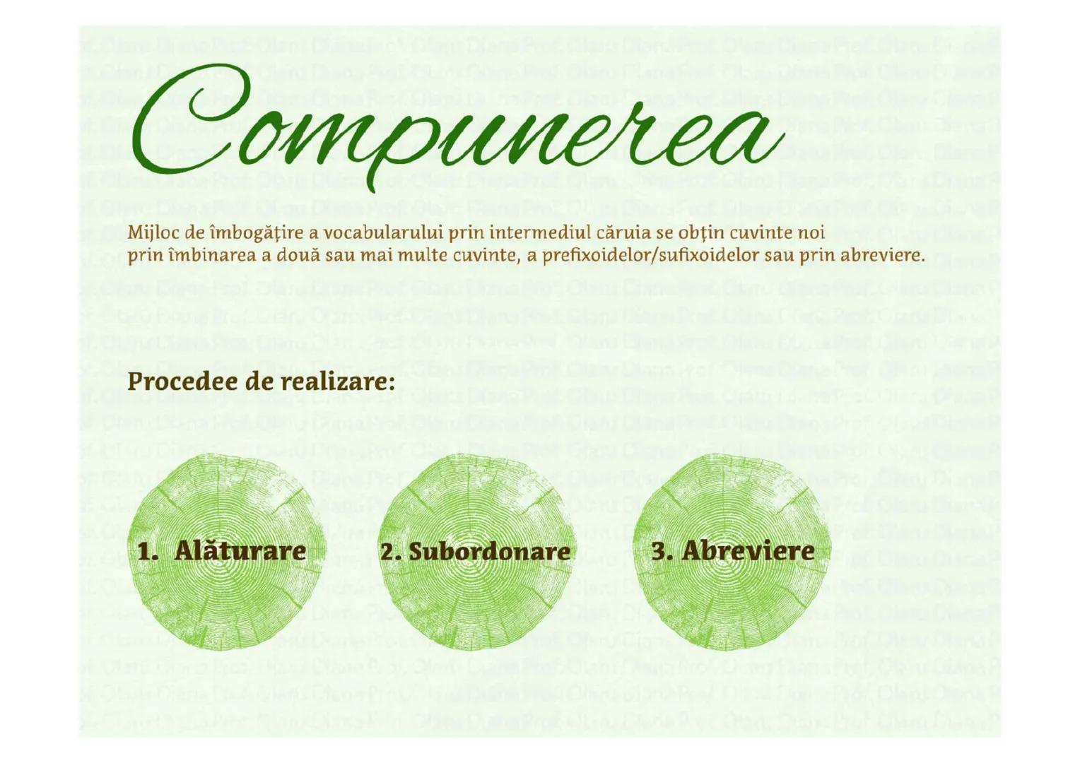 ana Prof. Olani Diana Prof. Olant Di
Diana Pro
Diana R
Claru Diana Pro Plant Dian
Diana P
Diana P
# Compunerea
Mijloc de îmbogățire a vocab