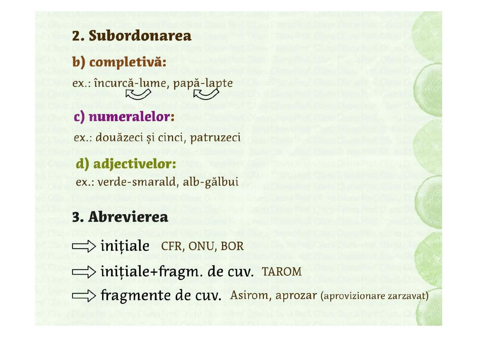 ana Prof. Olani Diana Prof. Olant Di
Diana Pro
Diana R
Claru Diana Pro Plant Dian
Diana P
Diana P
# Compunerea
Mijloc de îmbogățire a vocab
