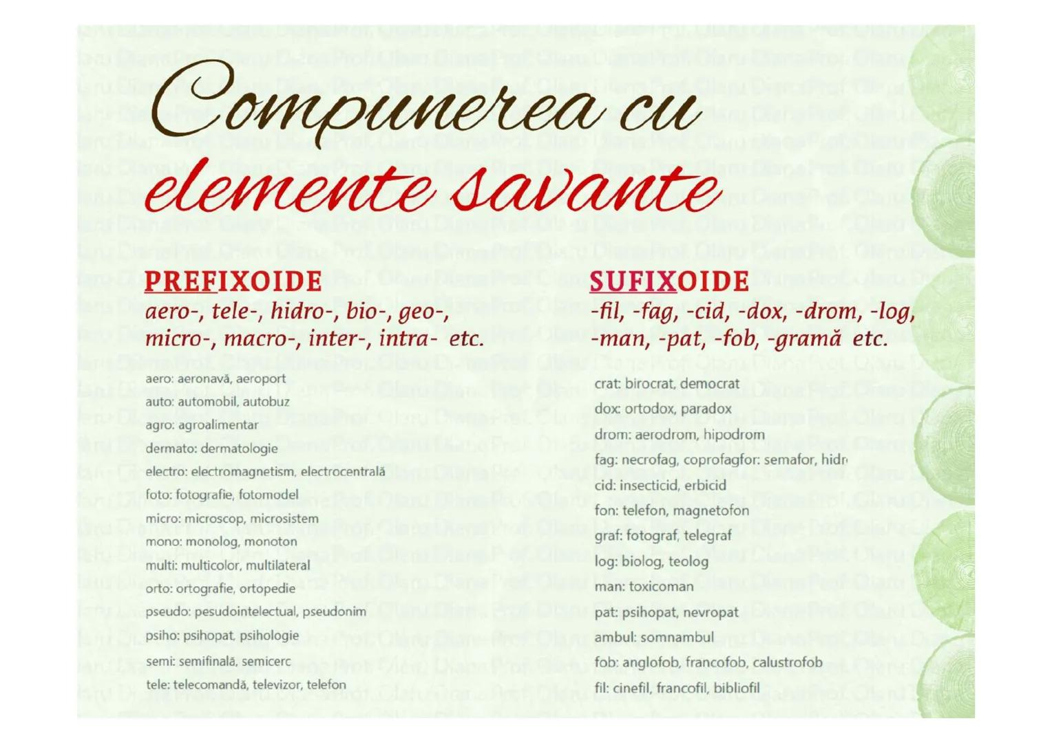 ana Prof. Olani Diana Prof. Olant Di
Diana Pro
Diana R
Claru Diana Pro Plant Dian
Diana P
Diana P
# Compunerea
Mijloc de îmbogățire a vocab