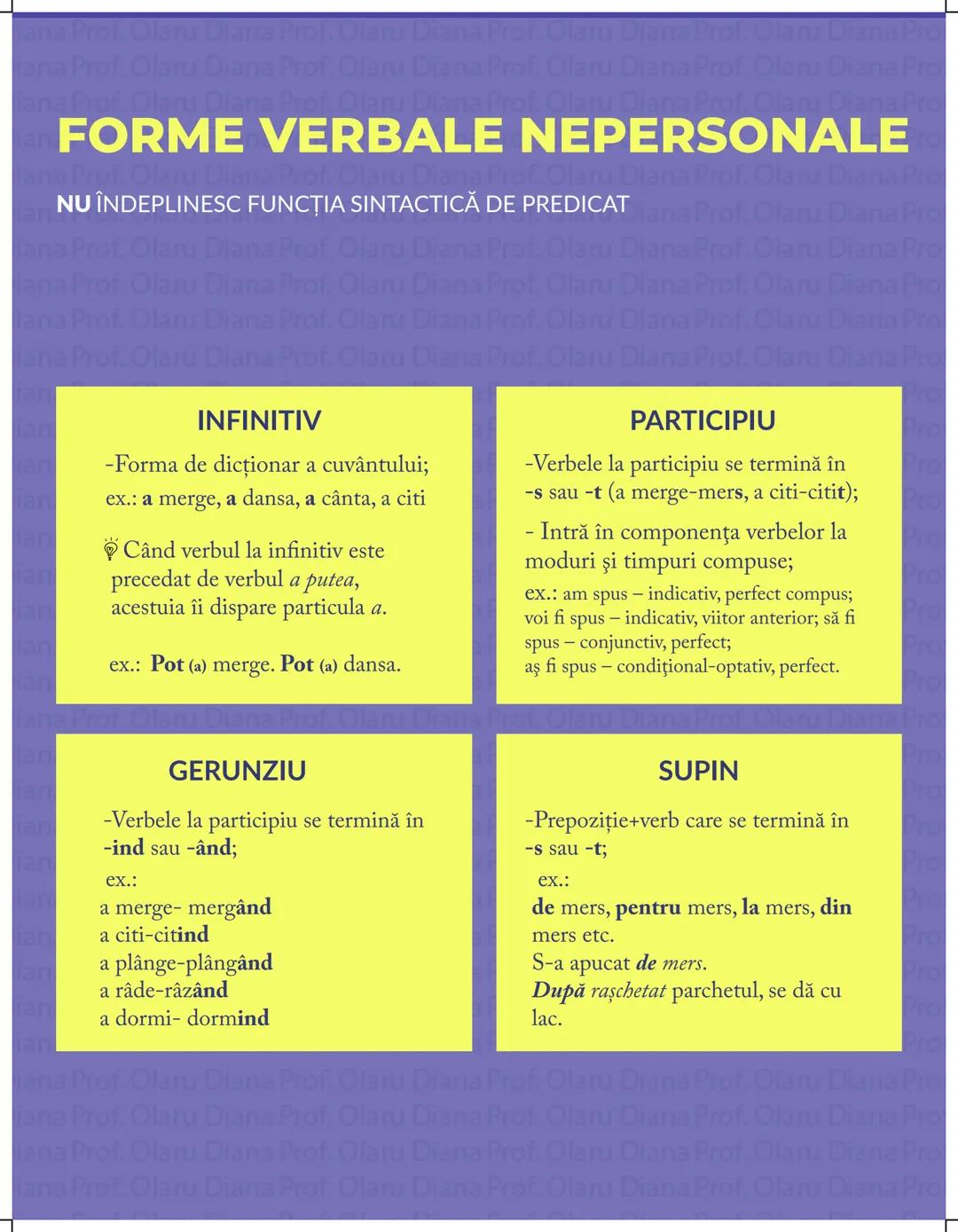 # VERBUL
PARTE DE VORBIRE (ARATĂ ACŢIUNEA, EXISTENŢA SAU STAREA)
MODURI PERSONALE
* Indicativ
* Conjunctiv
* Condiţional-optativ
*