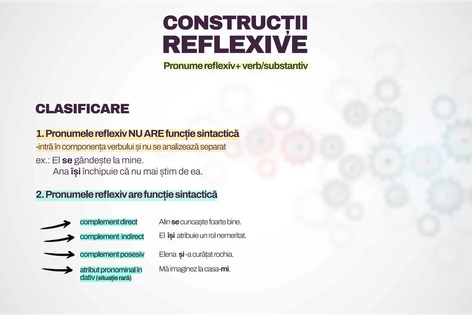 # CONSTRUCTII
# REFLEXIVE
Pronume reflexiv+ verb/substantiv
# CLASIFICARE
1. Pronumele reflexiv NU ARE funcție sintactică
-intră în compon