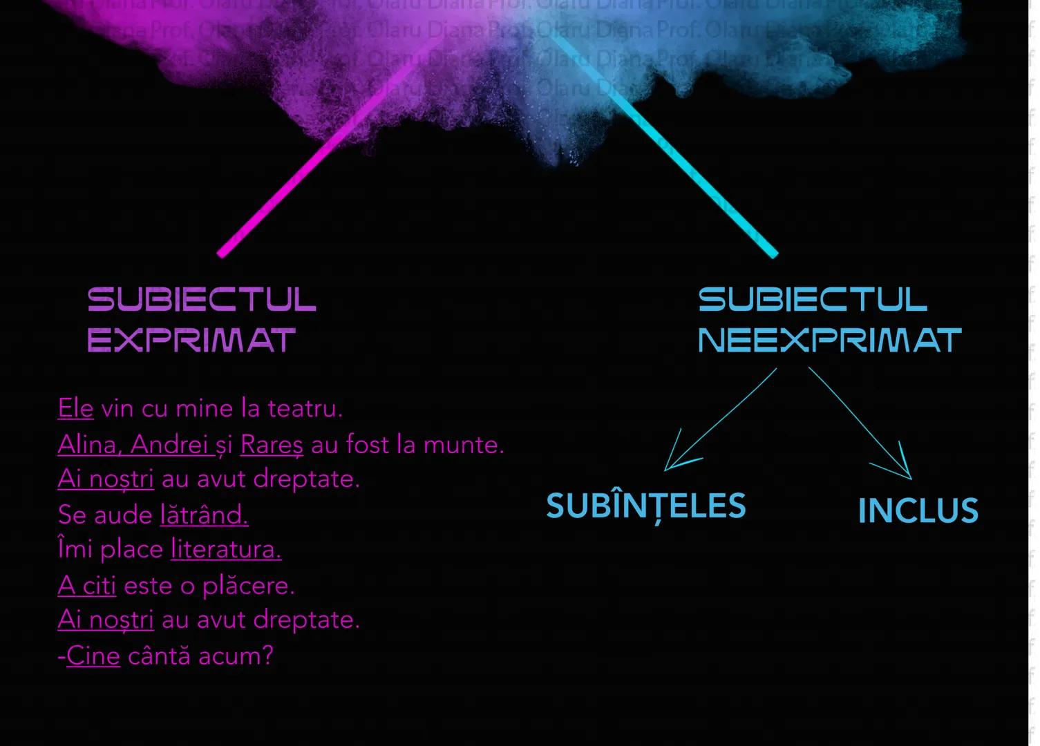 P
Pro Olaru Diace
P
P
P
P
P
P
P
P
P
P
P
P
P
P
P
P
P
P
P
P
P
Motorku aru Diana
Prof. Olaru Diana Prof. Olaru Diana
Ariana Prof. Olaru Diana P