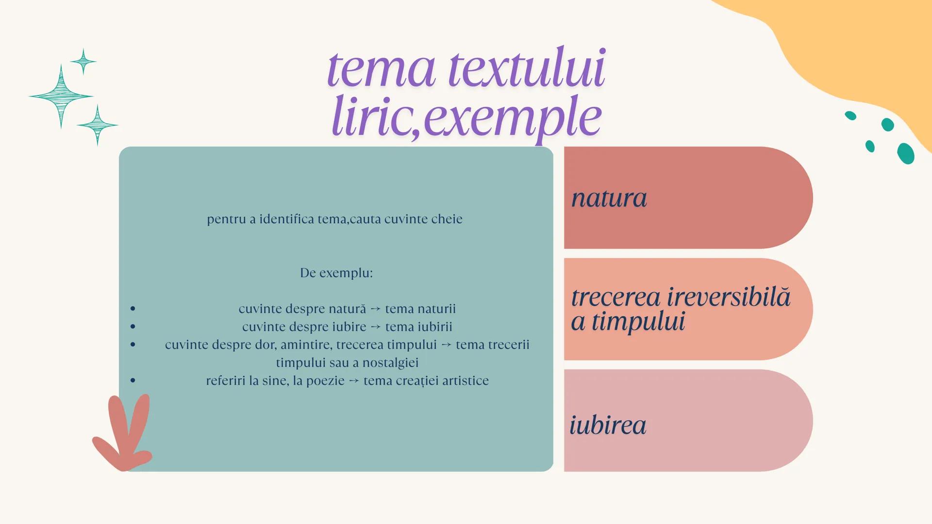 # MESAJUL
# TEXTULUI
# LIRIC # Mesajul unul text liric
Mesajul unei opere literare reprezintă împletirea ideilor, a sentimentelor şi a semn
