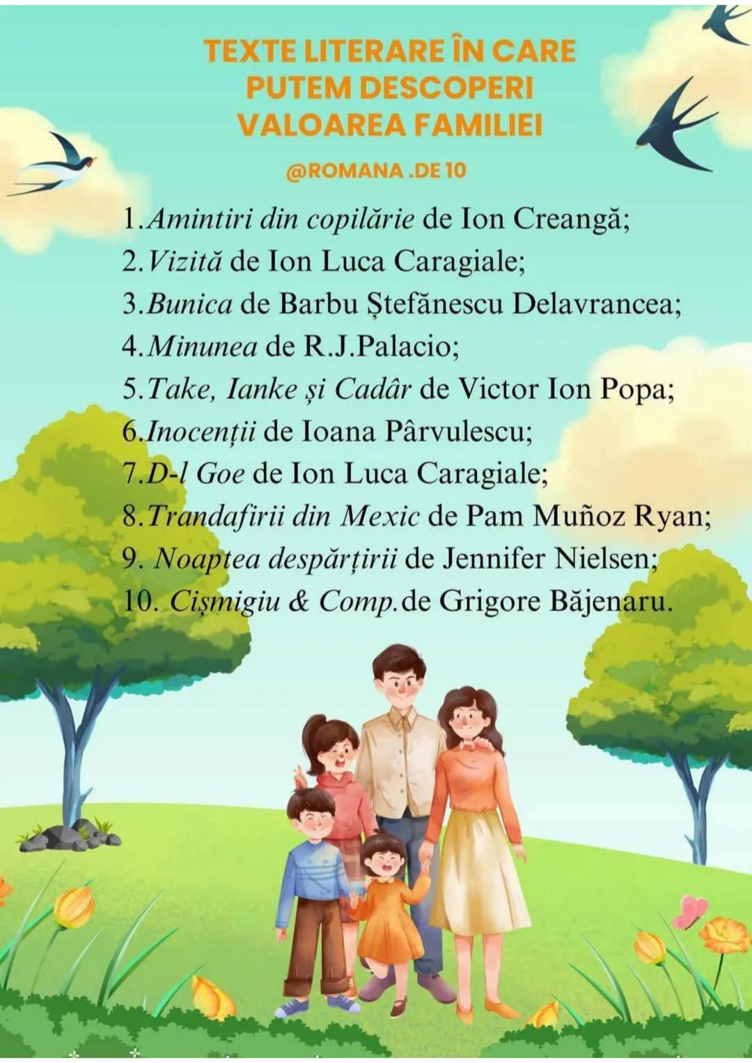 Valori
culturale/
morale
(Asocieri
texte) # Sugestii
de asocieri
cu texte
literare
Sonia Vârlan Texte literare în care putem descoperi
v