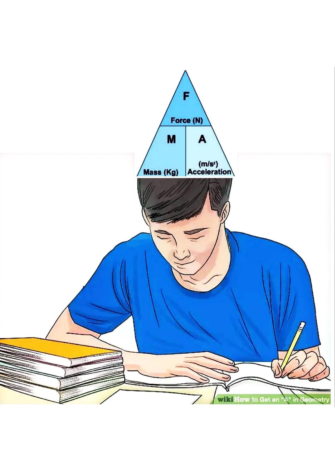 -4
B
3
=
$w_2 = \frac{m}{m_{21}}$ $PV=nRT$
$W_a$
$L$
$e$
$W_{AB} = |E_{PA} - E_{PB}|$
$\frac{\Delta p}{\Delta t} = \frac{\Delta x}{x_2 - x_1