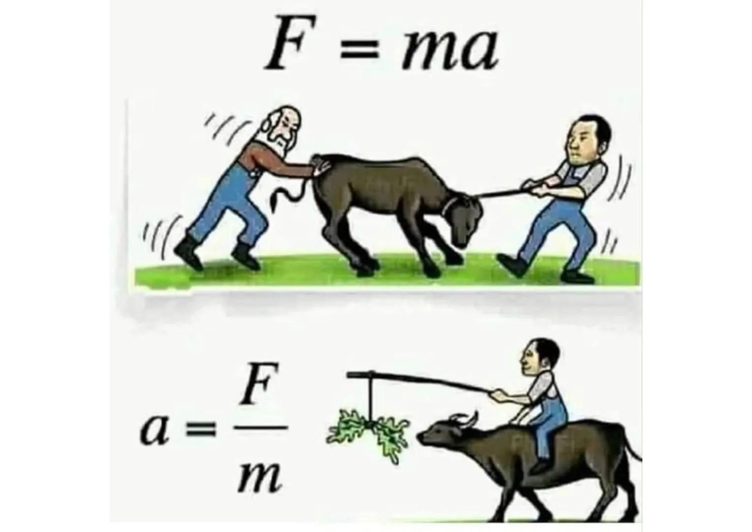 -4
B
3
=
$w_2 = \frac{m}{m_{21}}$ $PV=nRT$
$W_a$
$L$
$e$
$W_{AB} = |E_{PA} - E_{PB}|$
$\frac{\Delta p}{\Delta t} = \frac{\Delta x}{x_2 - x_1