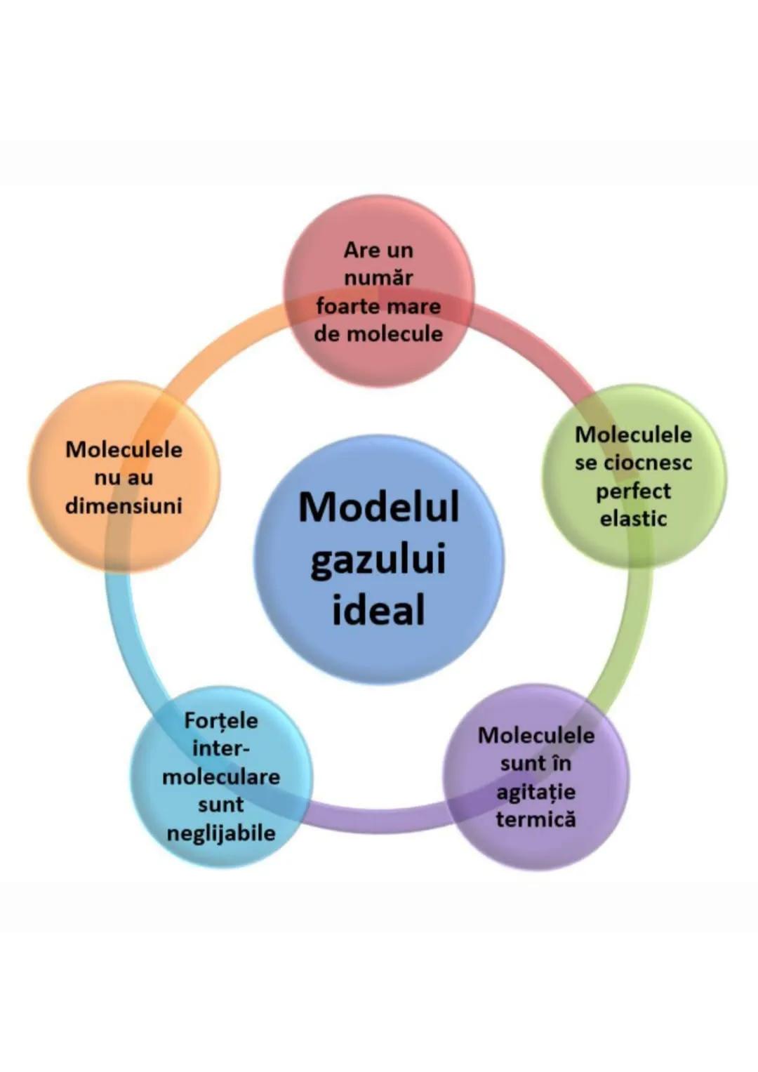 -4
B
3
=
$w_2 = \frac{m}{m_{21}}$ $PV=nRT$
$W_a$
$L$
$e$
$W_{AB} = |E_{PA} - E_{PB}|$
$\frac{\Delta p}{\Delta t} = \frac{\Delta x}{x_2 - x_1