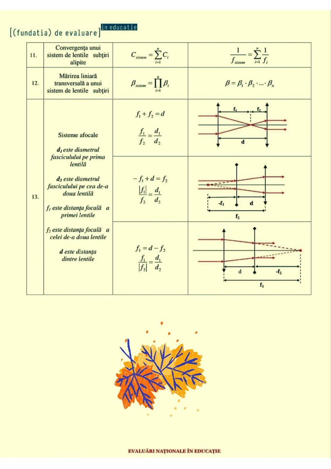 -4
B
3
=
$w_2 = \frac{m}{m_{21}}$ $PV=nRT$
$W_a$
$L$
$e$
$W_{AB} = |E_{PA} - E_{PB}|$
$\frac{\Delta p}{\Delta t} = \frac{\Delta x}{x_2 - x_1