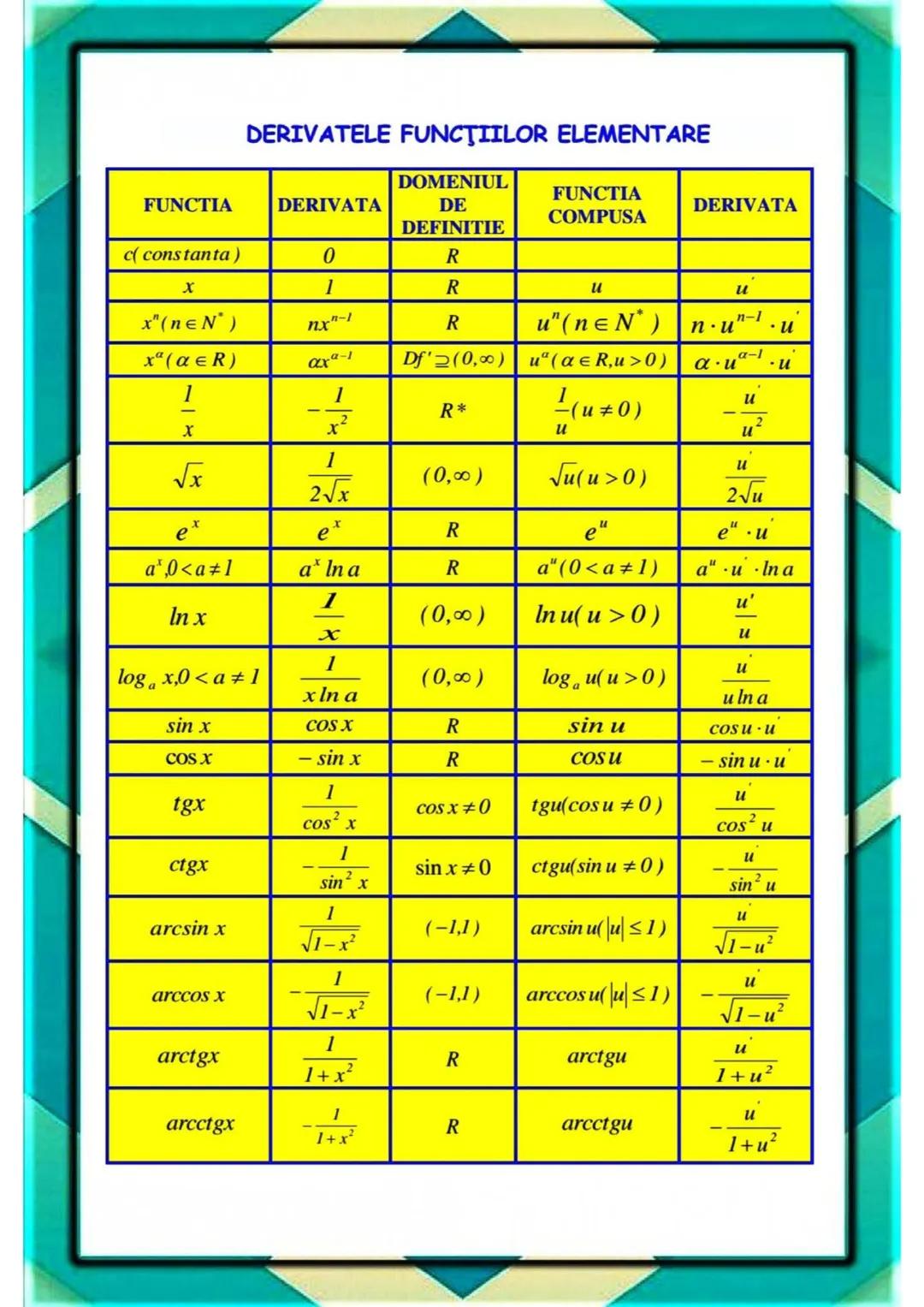 Mo A
M() =
-F(
t
T
(۱) = tar
上、
Jsㅜㅗ
J
v(t)
▼
≠ ±%%
vo + ve ln
=
T
(b)
Planșe - disciplina
Vic
matematică
T
2
a
%±π
# = F(1) =
Mo A
M(t) =
S