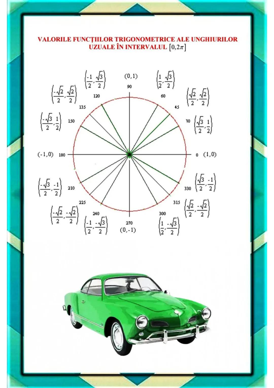 Mo A
M() =
-F(
t
T
(۱) = tar
上、
Jsㅜㅗ
J
v(t)
▼
≠ ±%%
vo + ve ln
=
T
(b)
Planșe - disciplina
Vic
matematică
T
2
a
%±π
# = F(1) =
Mo A
M(t) =
S