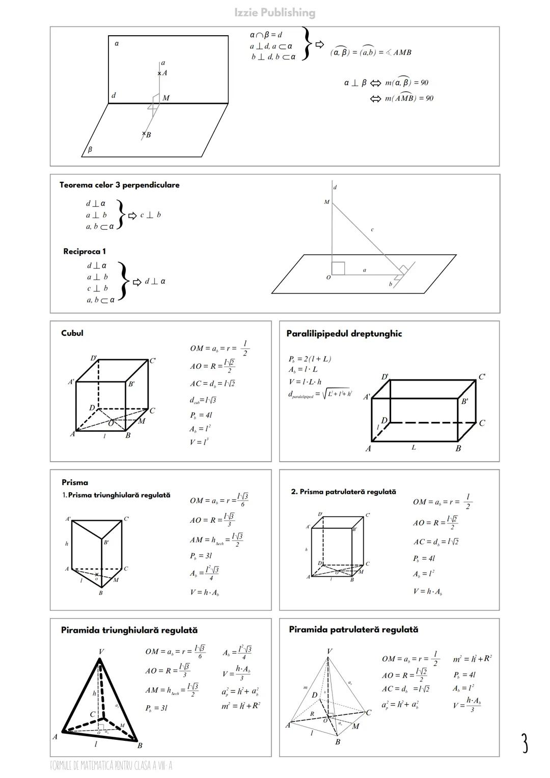 Izzie Publishing
# FORMULE DE
# MATEMATICĂ
CLASA A V-A
ALGEBRA
Împărţirea cu rest O Împărţirea cu Rest a Numerelor Naturale
Formula: $a