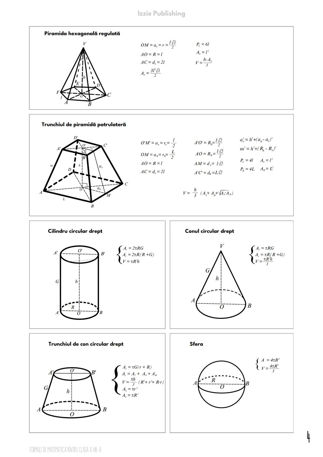 Izzie Publishing
# FORMULE DE
# MATEMATICĂ
CLASA A V-A
ALGEBRA
Împărţirea cu rest O Împărţirea cu Rest a Numerelor Naturale
Formula: $a